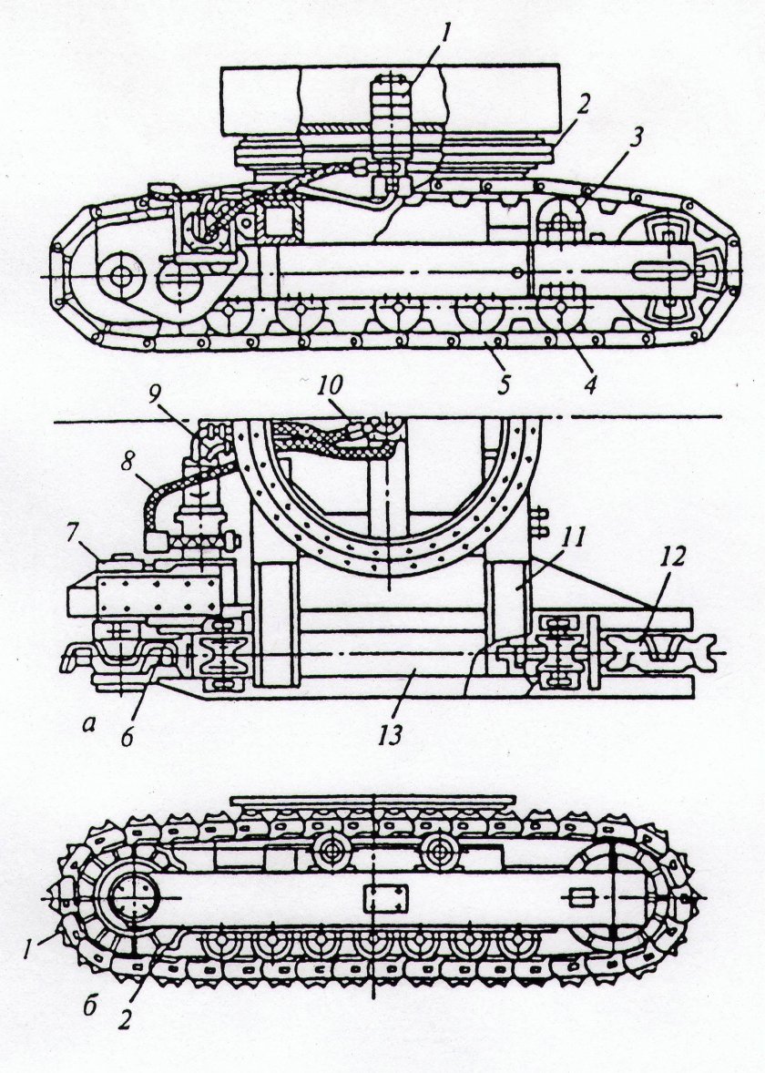 Гусеничное ходовое оборудование