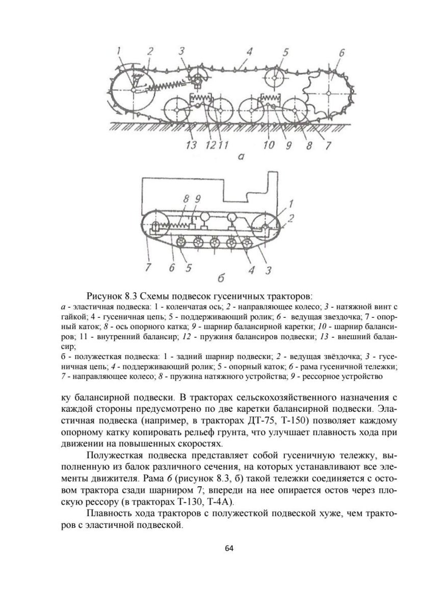 Ходовая часть гусеничного трактора ДТ-75 движитель