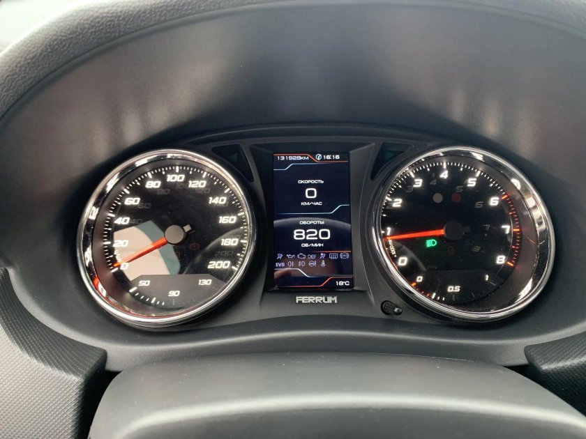 Приборная панель Дастер Ferrum