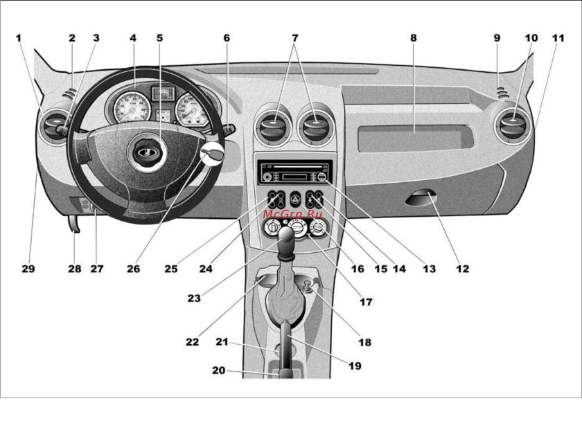 Панель приборов Ларгус кросс 2021