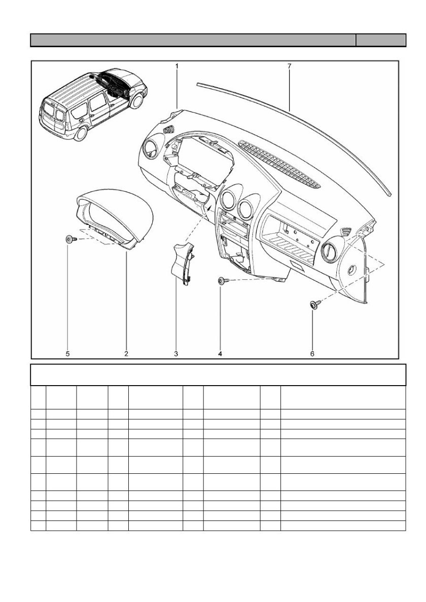 Схема приборной панели Ларгус