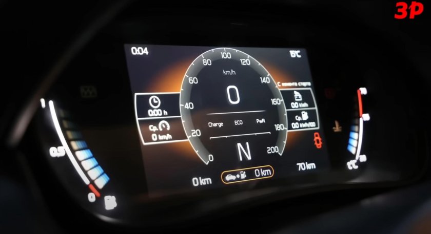 Ларгус электромобиль