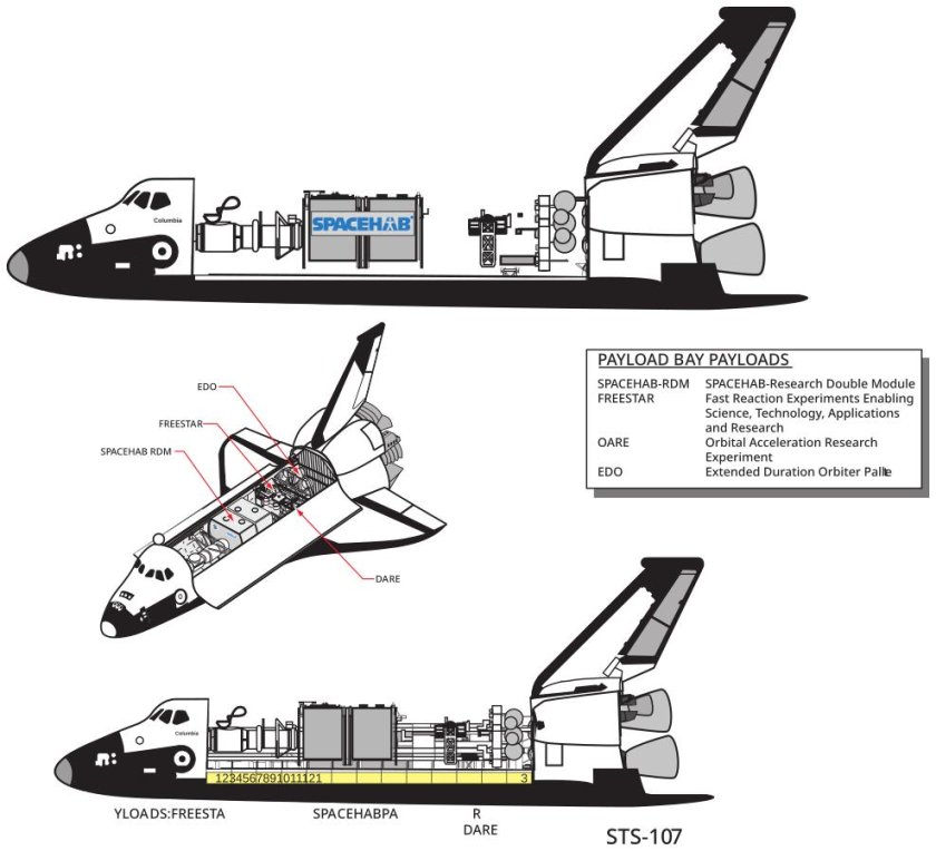 Космический челнок Буран чертёж