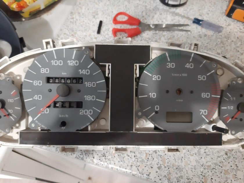 Панель приборов