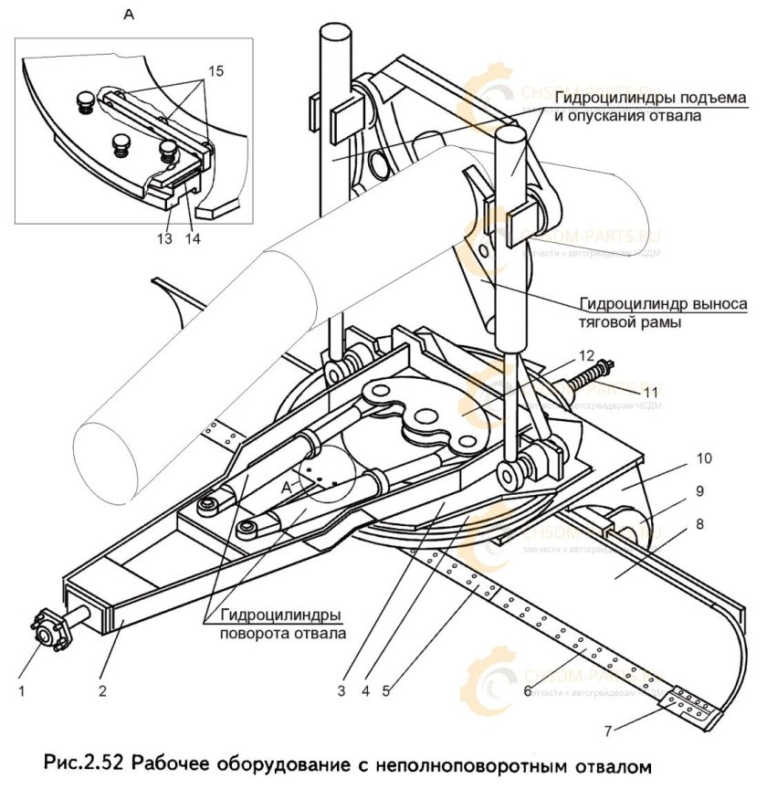 Тяговая рама автогрейдера ДЗ-98
