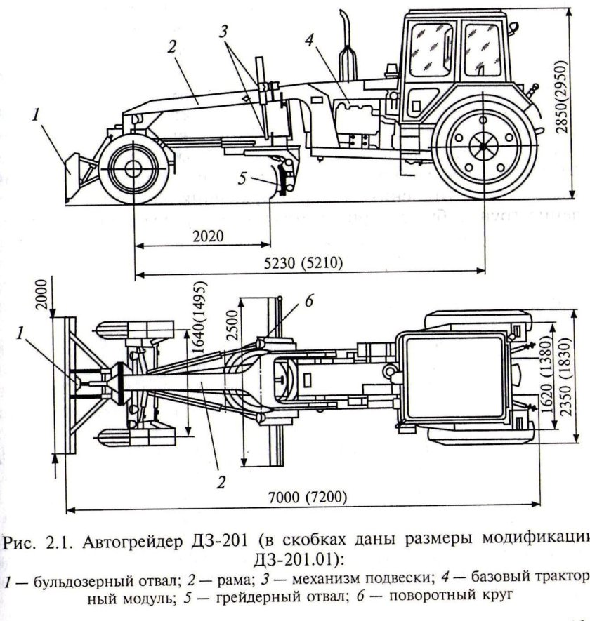 МТЗ 82 грейдер чертеж