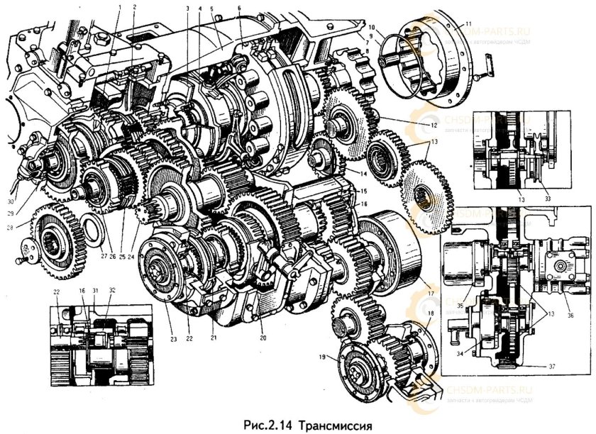Коробка передач автогрейдера ДЗ-98