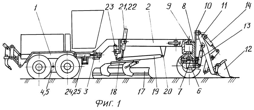 Карта смазки автогрейдера ГС 14.02