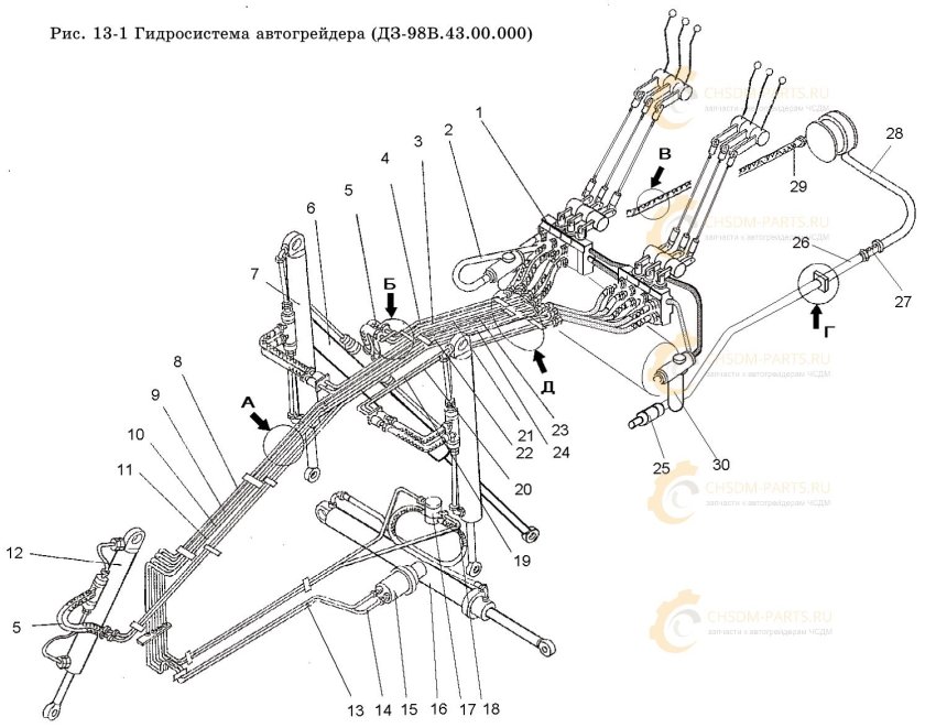 ДЗ-98 автогрейдер схема подключения гидравлики