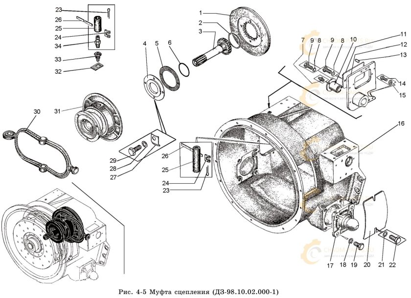 Муфта сцепления ДЗ-98