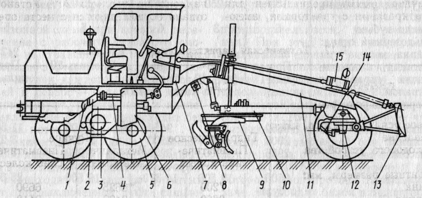 Автогрейдер ДЗ-143 чертежи
