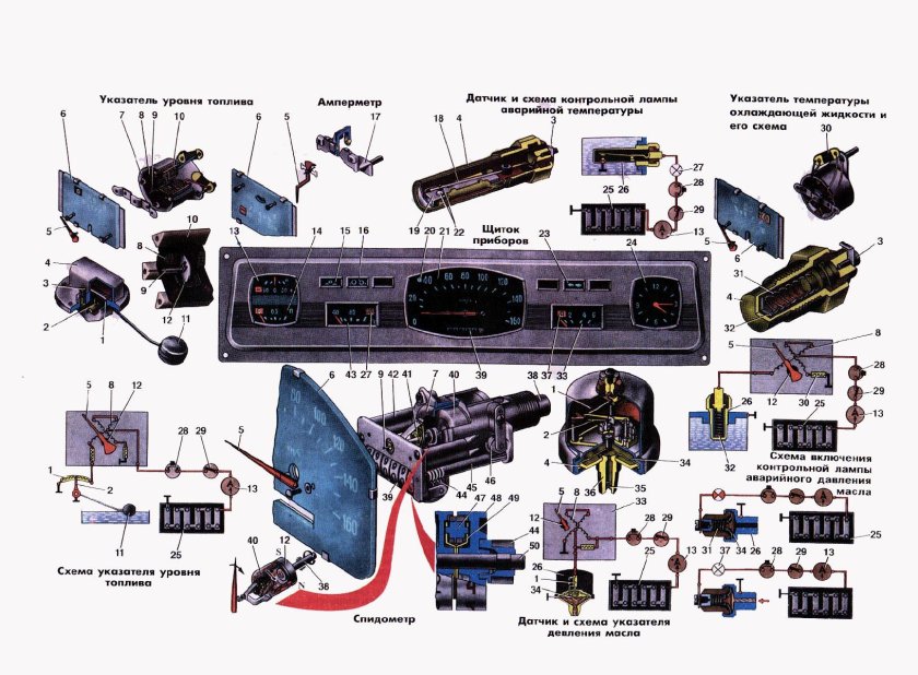 Схема подключения панели приборов ГАЗ 24