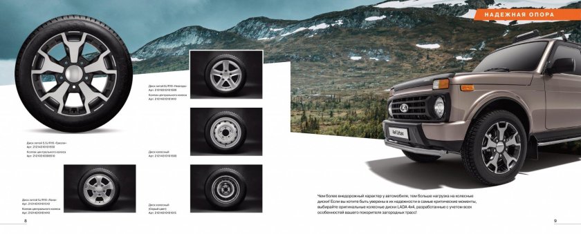 Разболтовка Нива 4х4