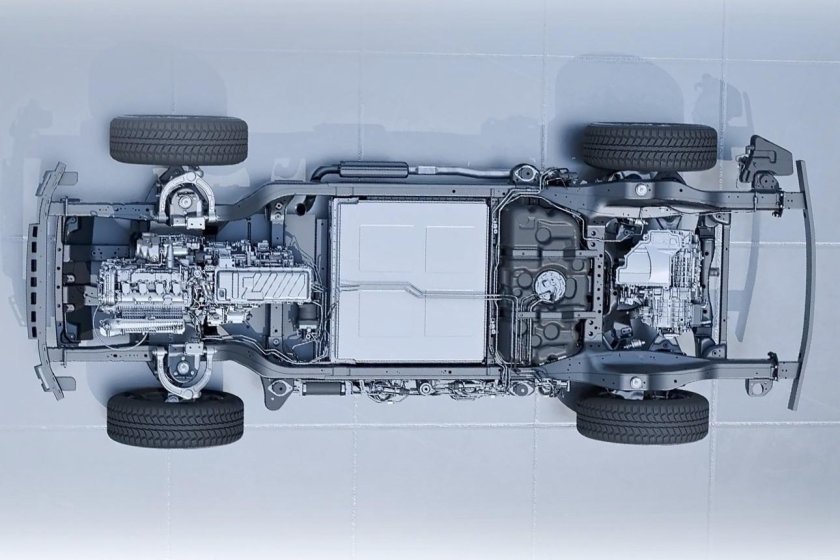 Полный привод