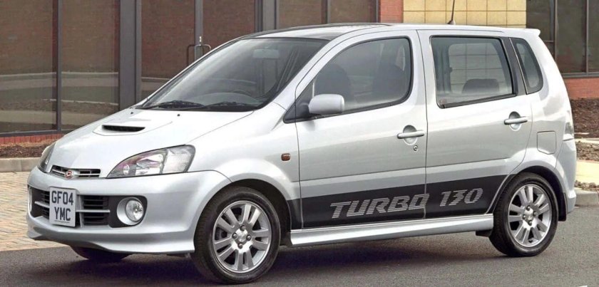Daihatsu YRV