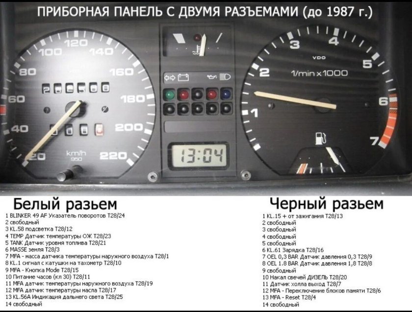 Приборная панель Фольксваген гольф 2