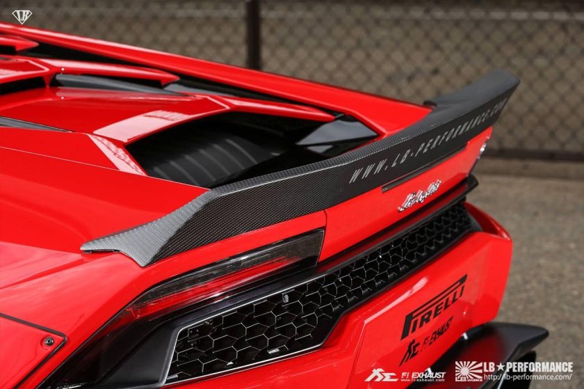 Lamborghini Huracan body Kit
