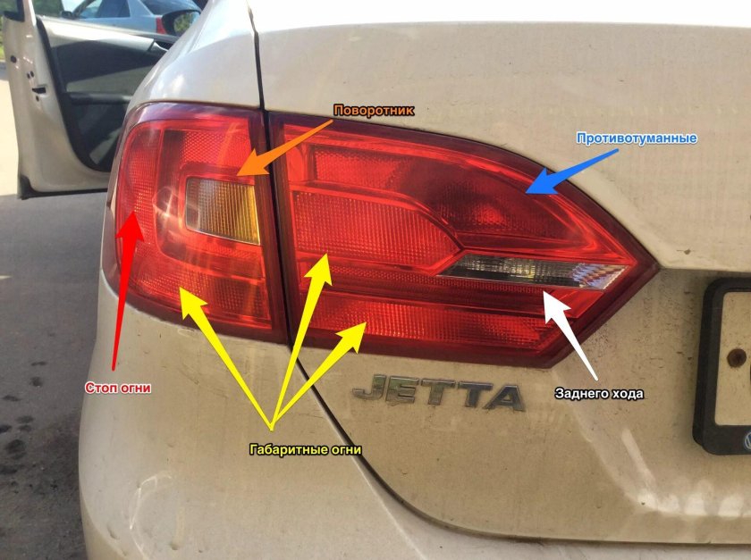 Лампочка заднего габарита Фольксваген Джетта 6