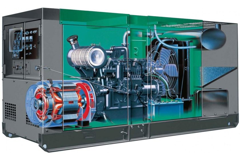 ДГУ дизель генераторная установка