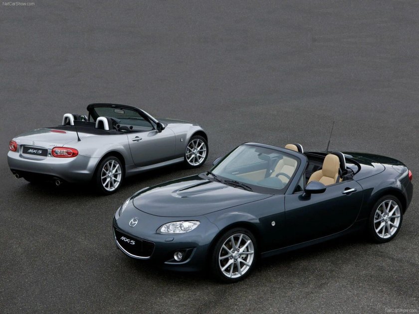 Mazda Roadster, NCEC