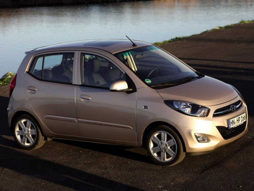 Hyundai i10 Hatchback