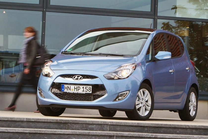 Hyundai ix20