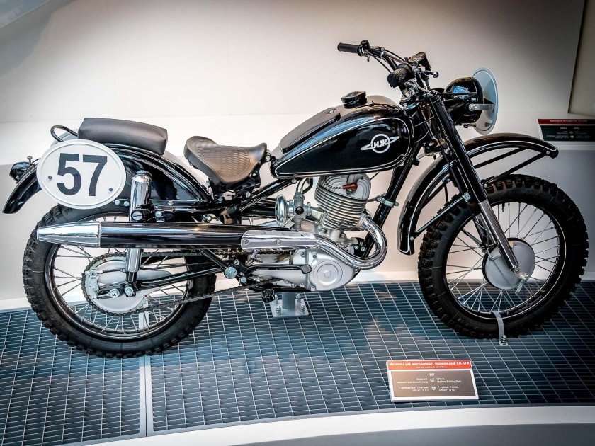 ИЖ 64 мотоцикл