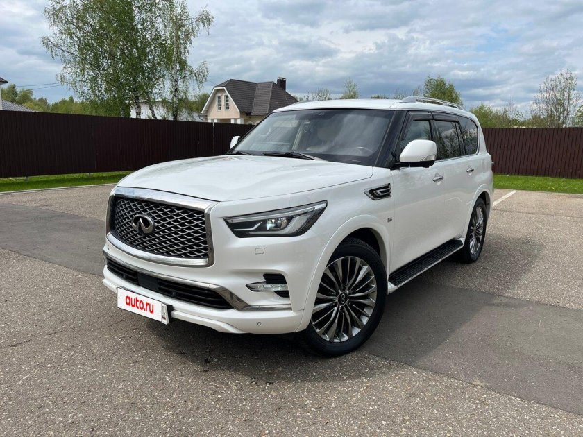 Инфинити ку икс 80