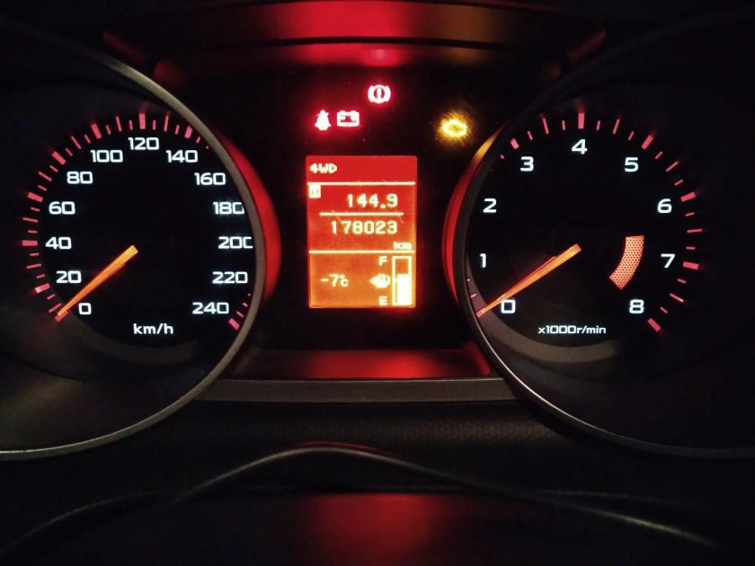 Outlander XL приборы