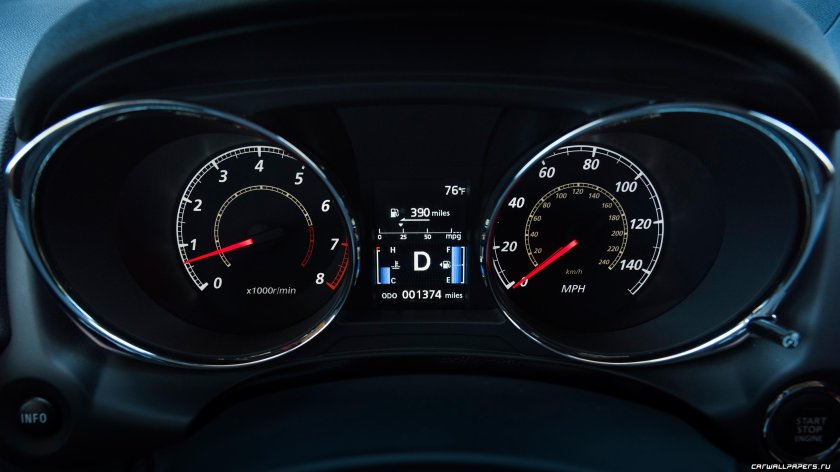 Приборная панель Митсубиси Аутлендер 2016