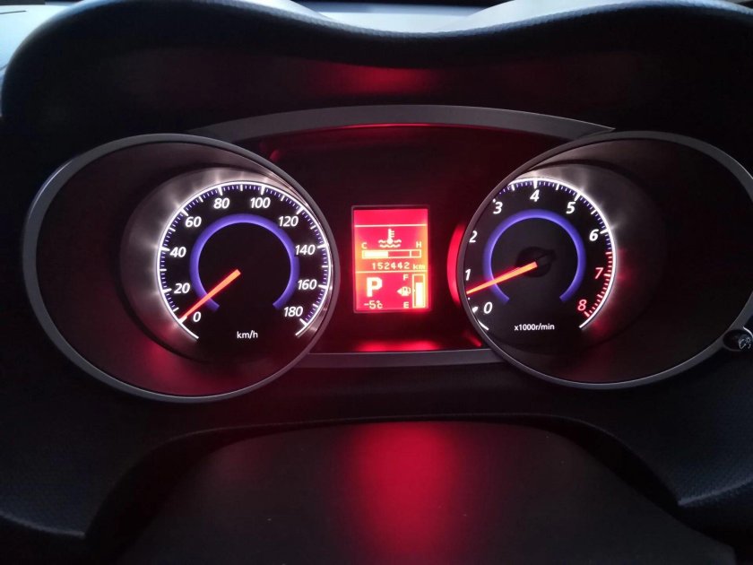 Приборная панель Outlander XL