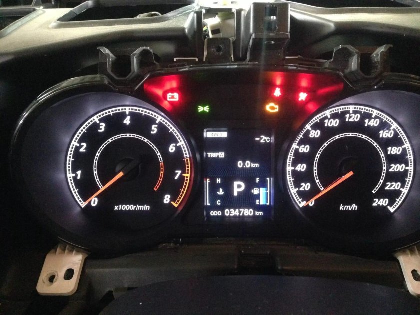 Аутлендер XL приборка