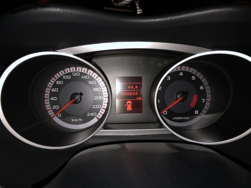 Мицубиси аутлендер максимальная скорость