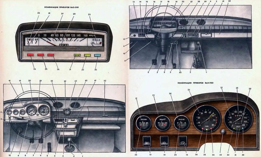 Панель приборов ВАЗ 2106 на ВАЗ 2101