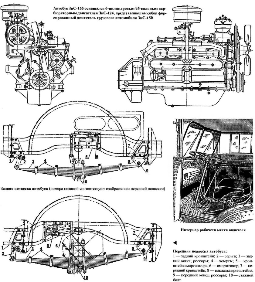 Двигатель ЗИС 155