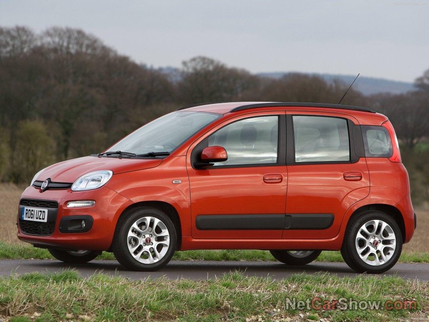 Fiat Panda