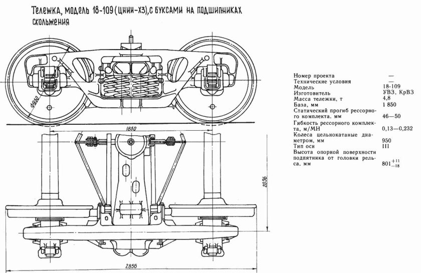 Тележка грузового вагона цнии-х3-0