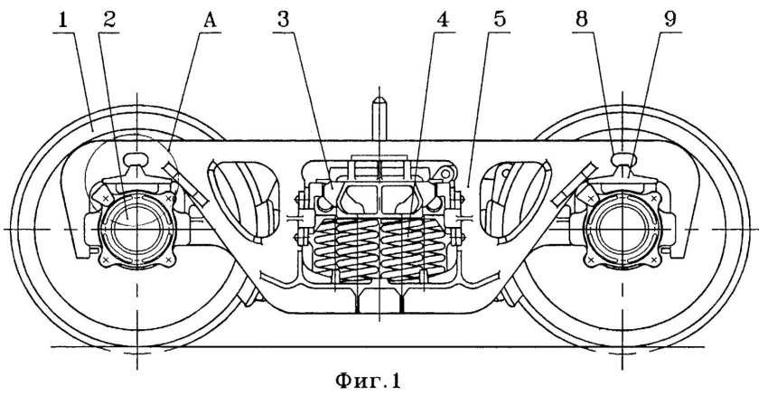 Тележка грузового вагона 18-100 чертеж