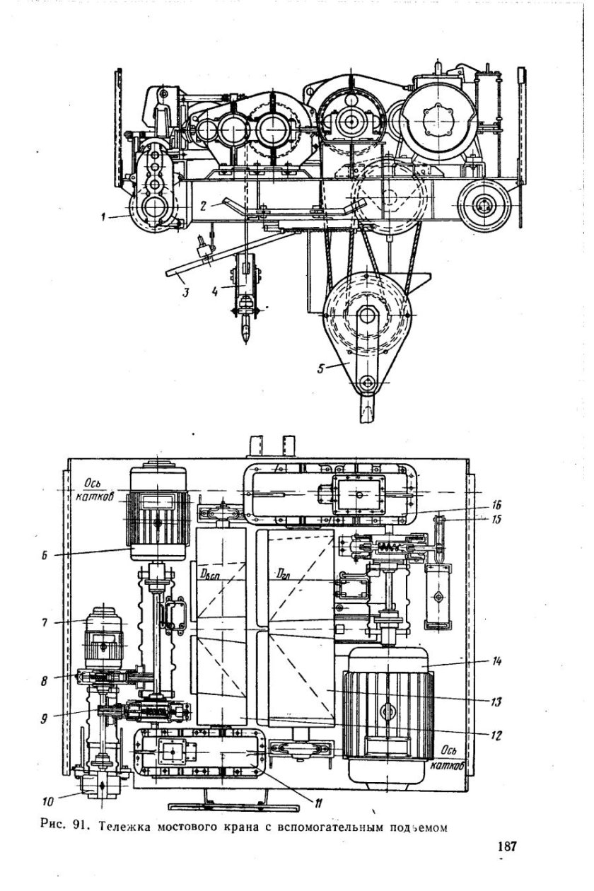 Грузовая тележка мостового крана чертеж