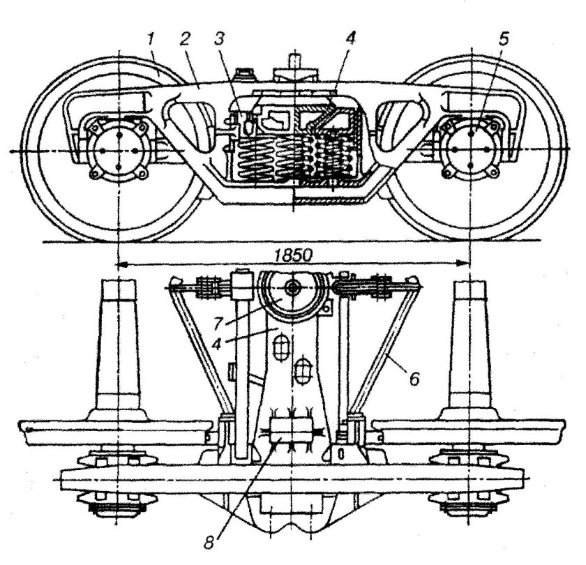 Диаметр подпятника тележки 18-100