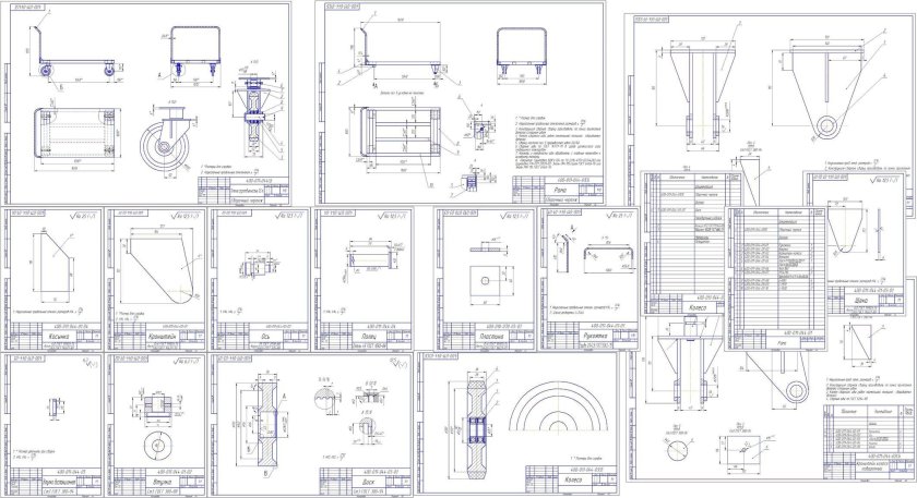 Чертеж тележки для стружки
