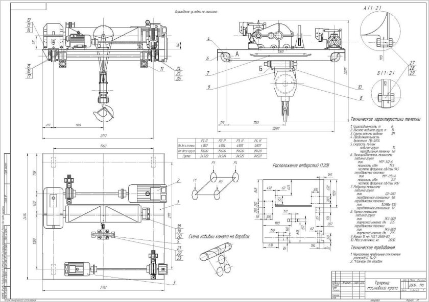 Крановая тележка мостового крана схема
