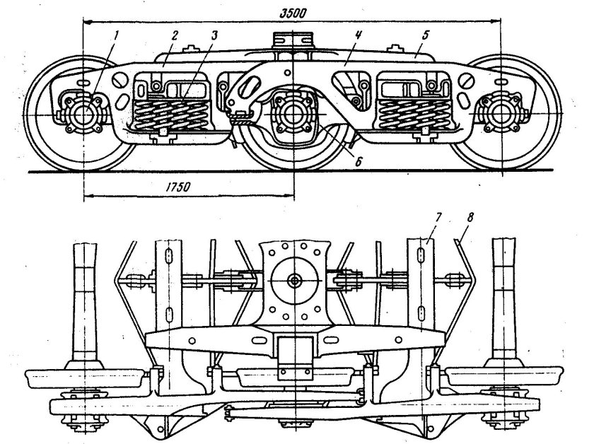Трехосная тележка УВЗ-9м