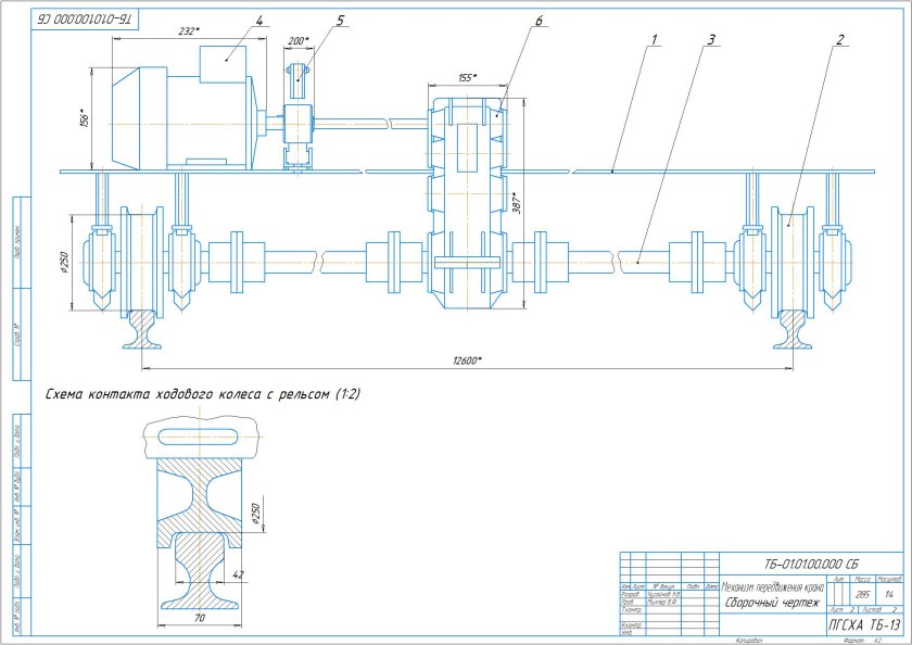 Кинематическая схема передвижения тележки мостового крана
