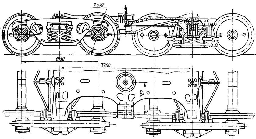 Тележка типа ЦНИИ-хз-о