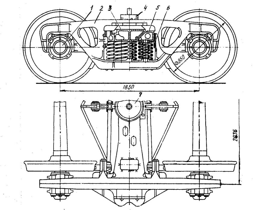 Двухосная тележка типа 18 – 100 (ЦНИИ – х3)