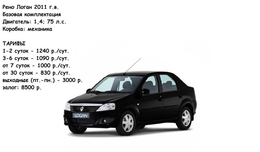 Рено Логан 20