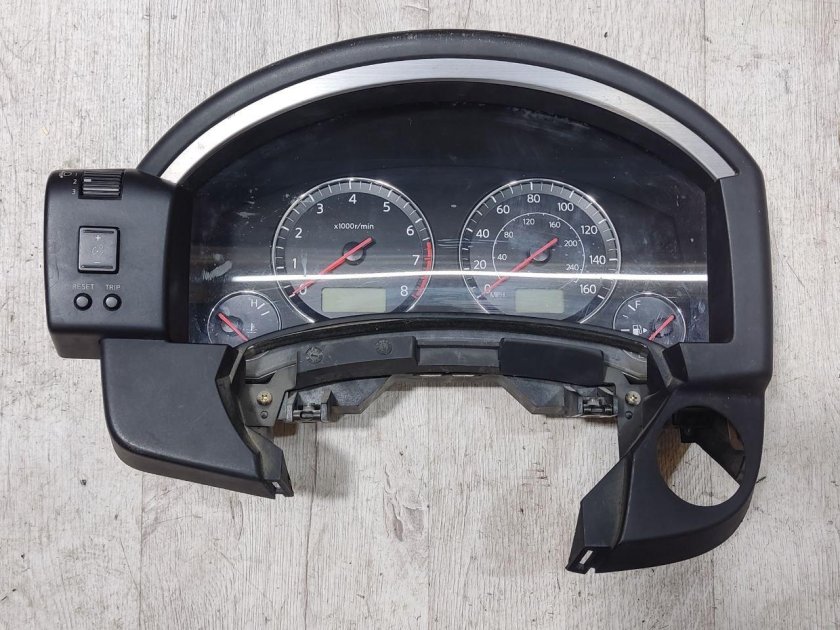 Панель приборов