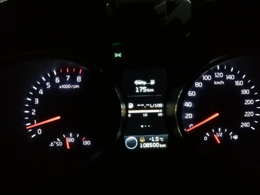 Панель supervision Kia Sportage 3