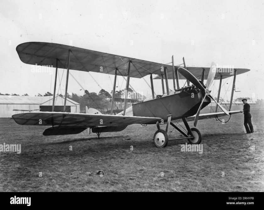 Royal aircraft factory b.e.2